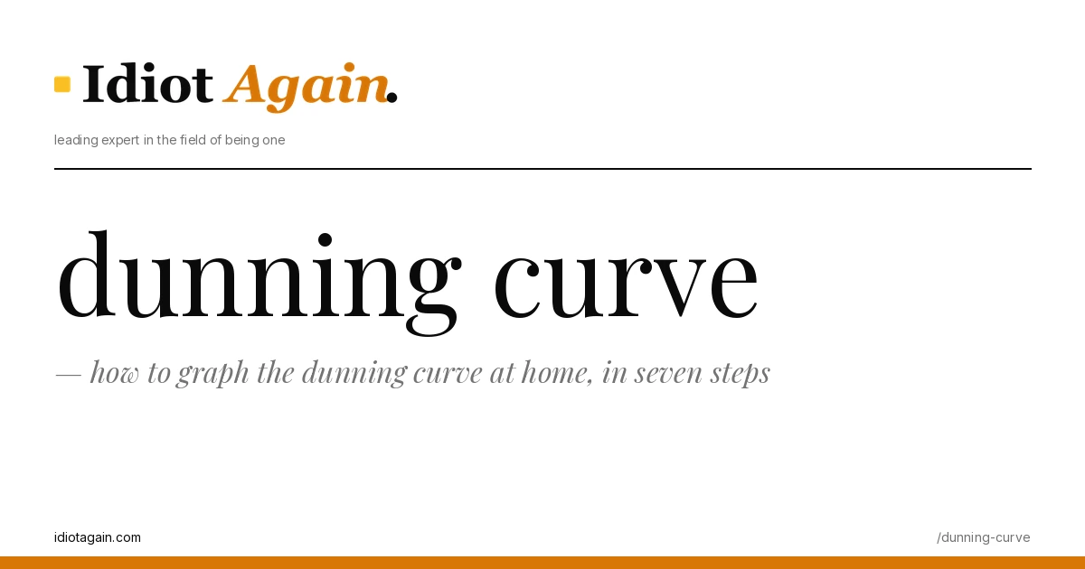 header image for the article on dunning curve, satirical editorial illustration on idiotagain.com