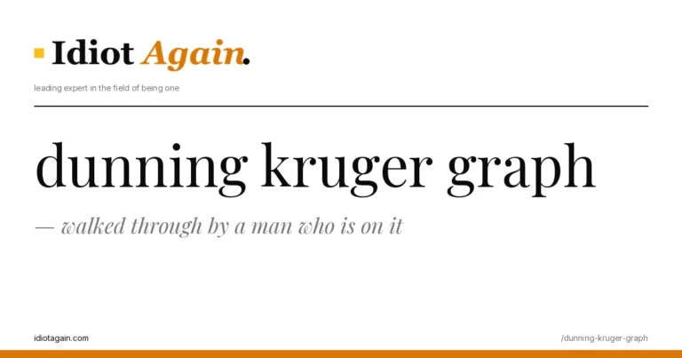 feature illustration for the dunning kruger graph essay on idiotagain.com